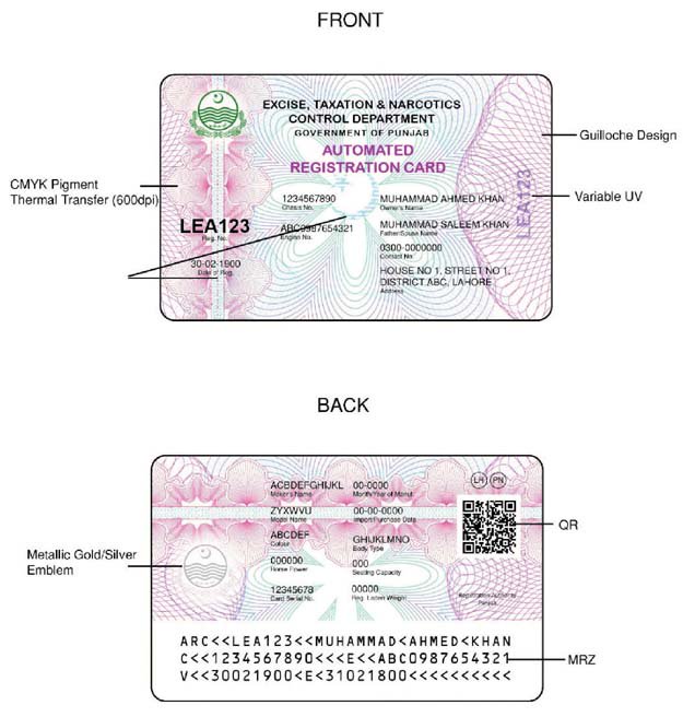 vehicle registration books cards