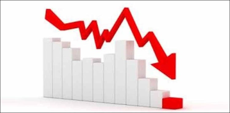 current-account-deficit-pakistan-exports-imports-losses-statitics